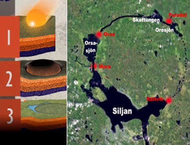 Siljansringen, den sjunde tidskapseln